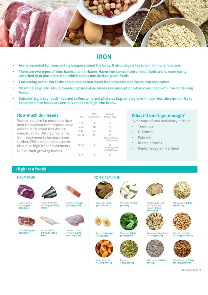 Iron Nutritional Factsheet