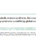 Headline of the new Lancet article about PMOS